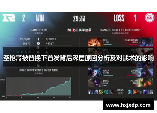 圣枪哥被替换下首发背后深层原因分析及对战术的影响 圣枪哥被替换下首发背后深层原因分析及对战术的影响